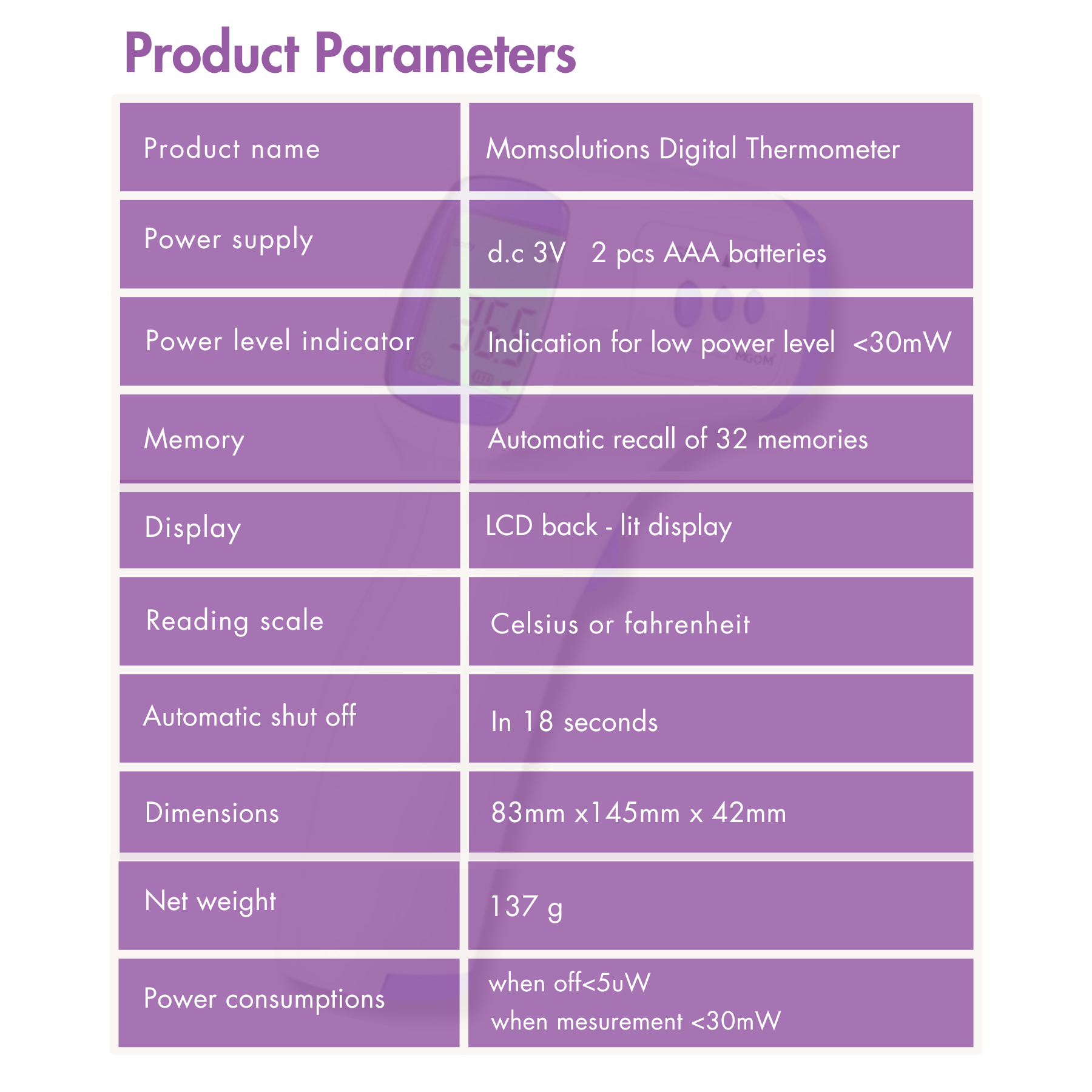 Momsolutions Digital Thermometer