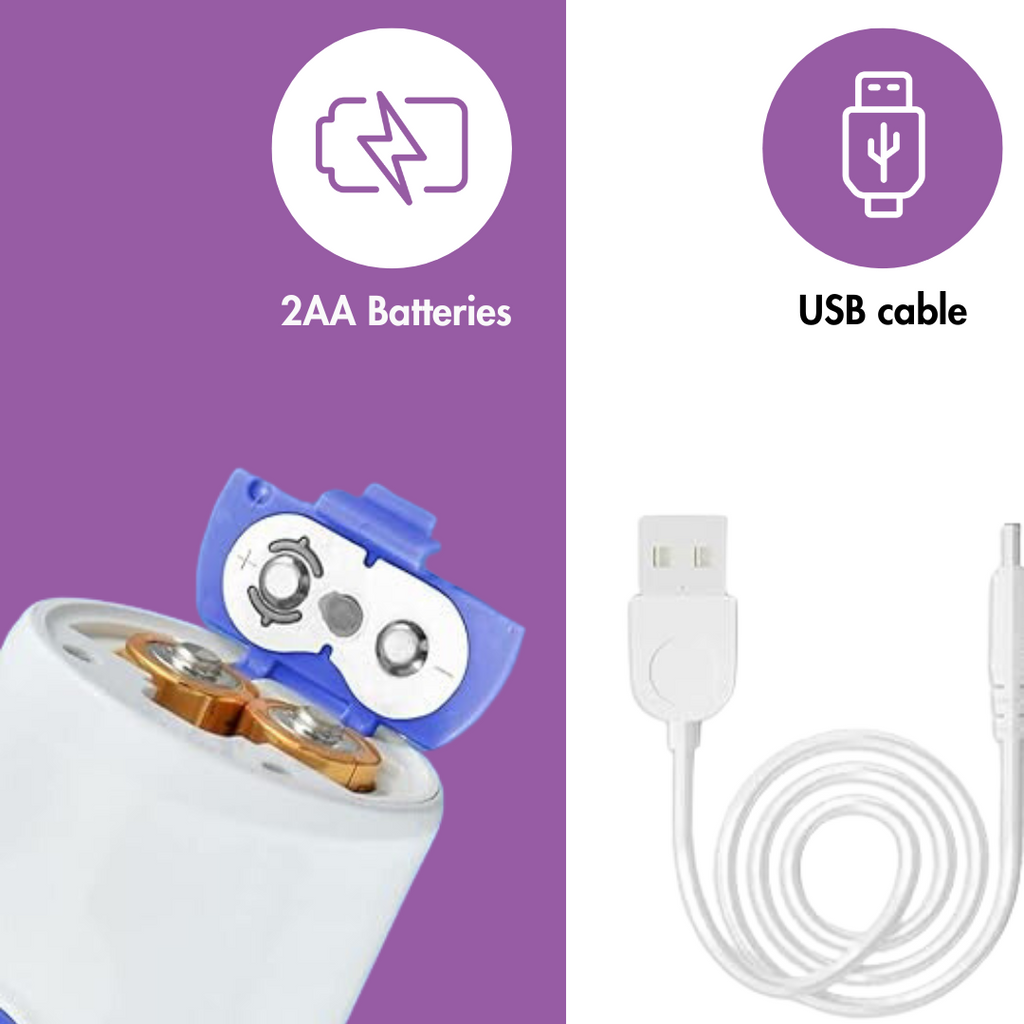 Momsolutions Portable Mesh Nebulizer