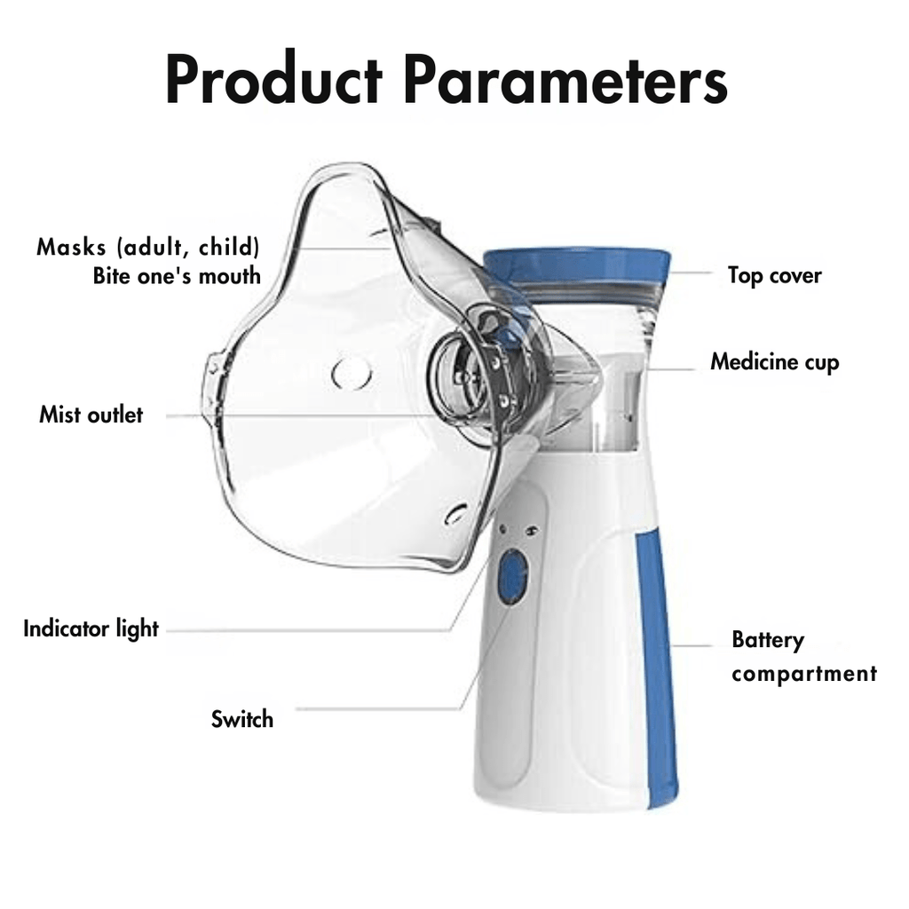 Momsolutions Portable Mesh Nebulizer