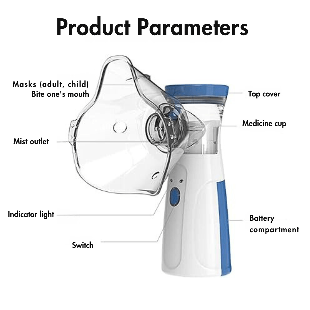 Momsolutions Portable Mesh Nebulizer