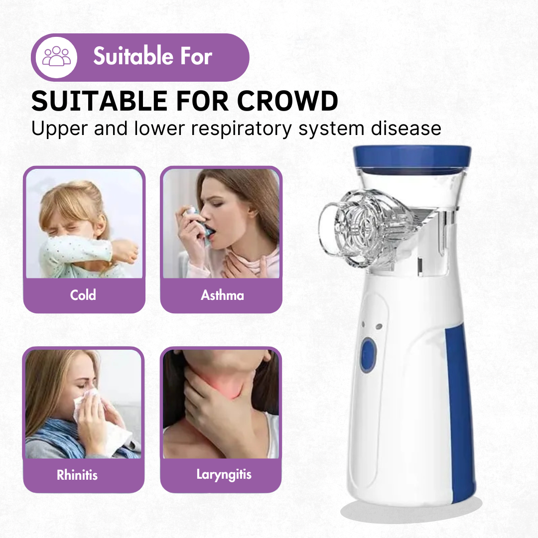 Momsolutions Portable Mesh Nebulizer