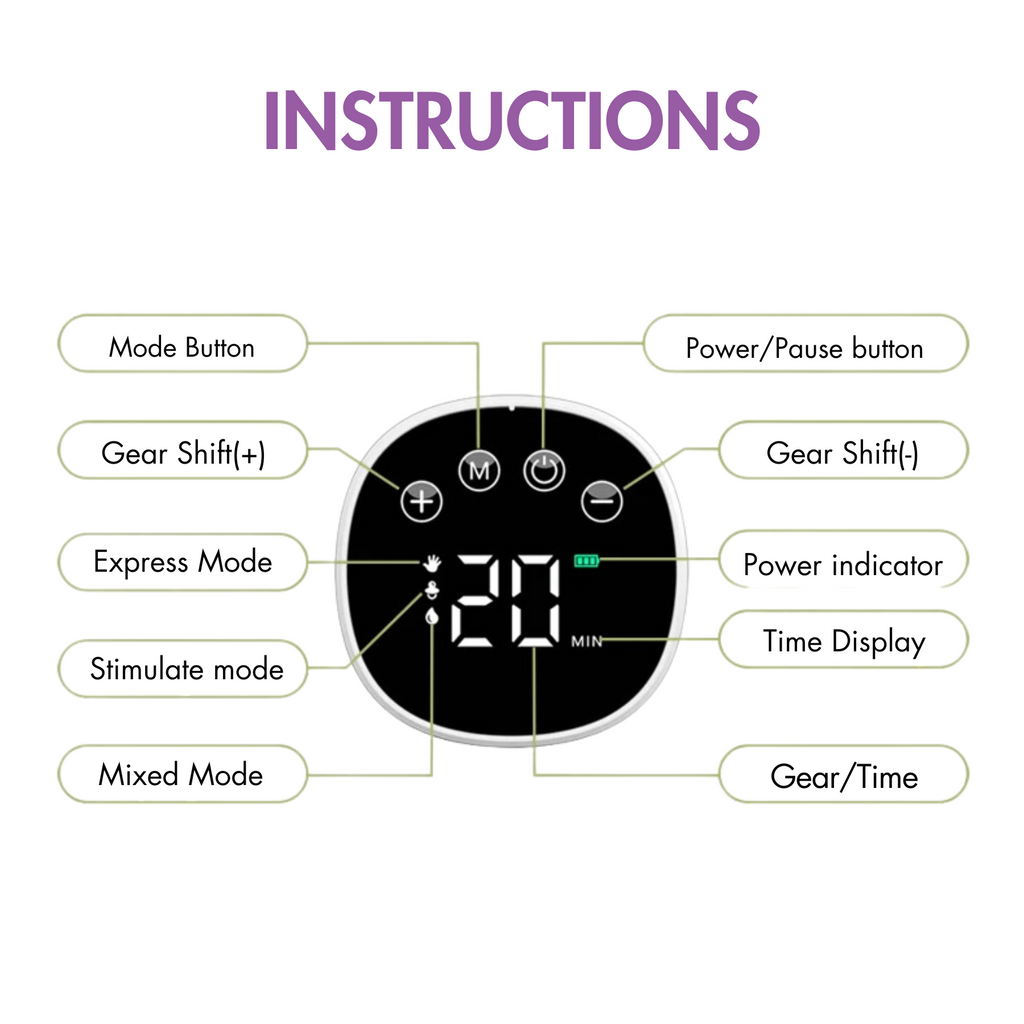 Momsolutions S1 Wearable Pump